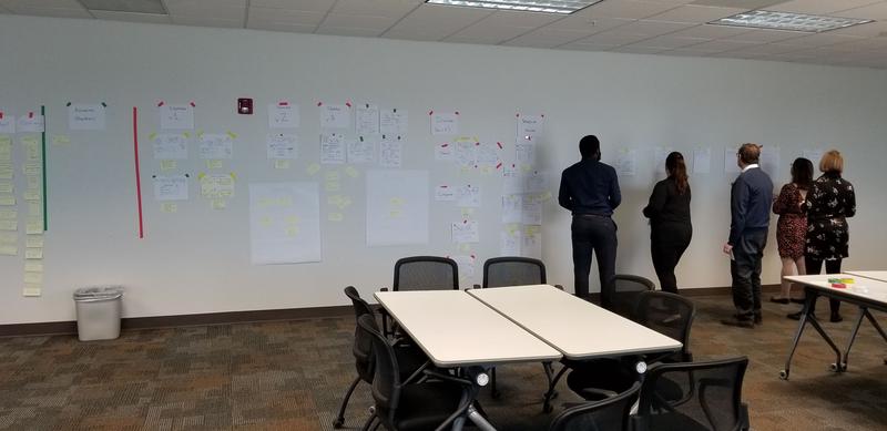 A wide shot of a wall full of notes taped to the wall. On the right of the image is a group of dedicated design sprinters working on the next phase of the sprint.