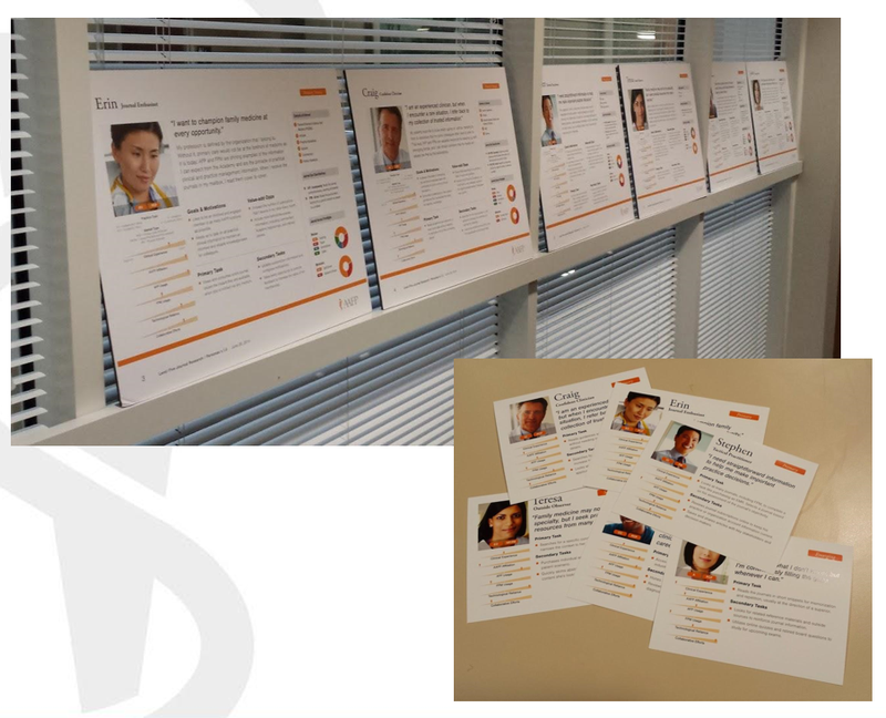 Picture of personas printed on foam core and cards for carrying around